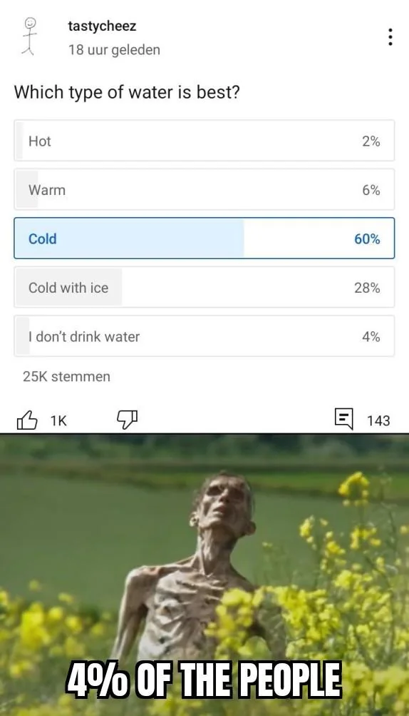 4% of people is wild