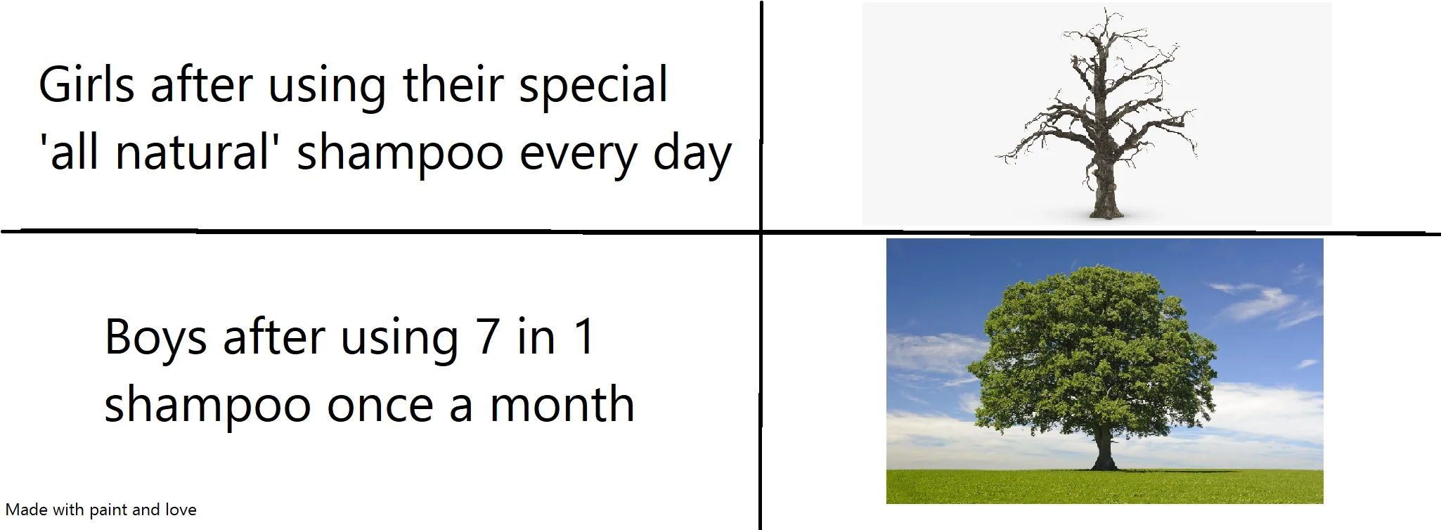 7 in 1 can be used as shampoo, toothpaste, conditioner, facewash, bodywash, motor oil, and as a drink