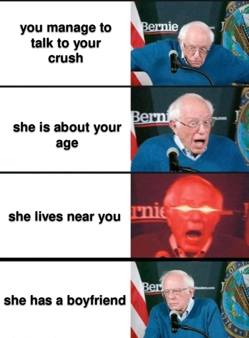 Average experience when you are 20+