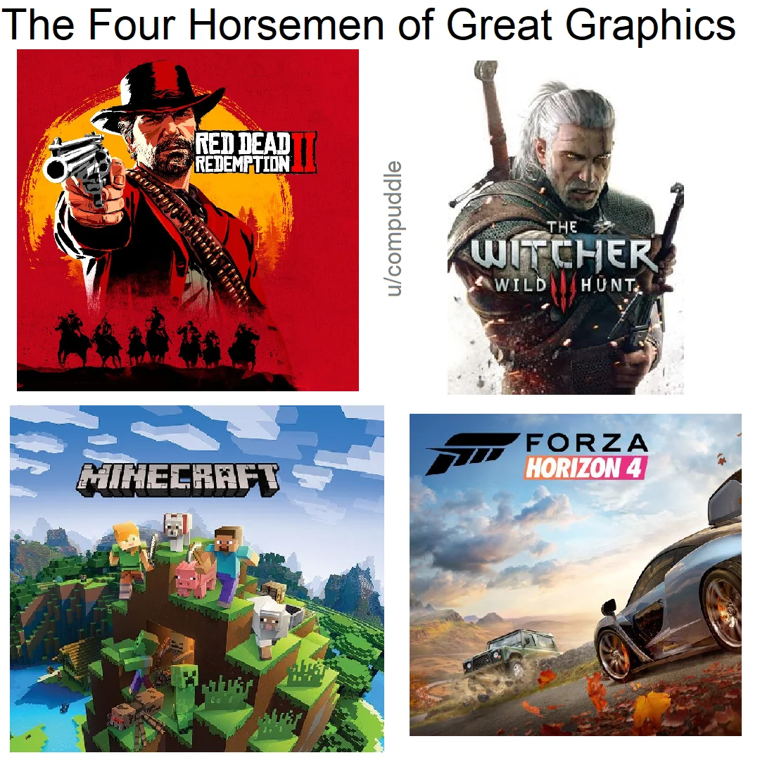 Beauty is in the eye of the beholder!