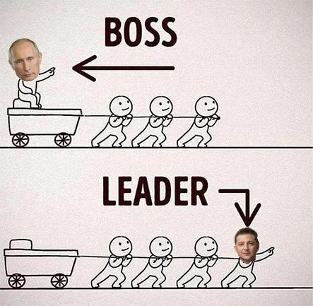 Boss vs leader.