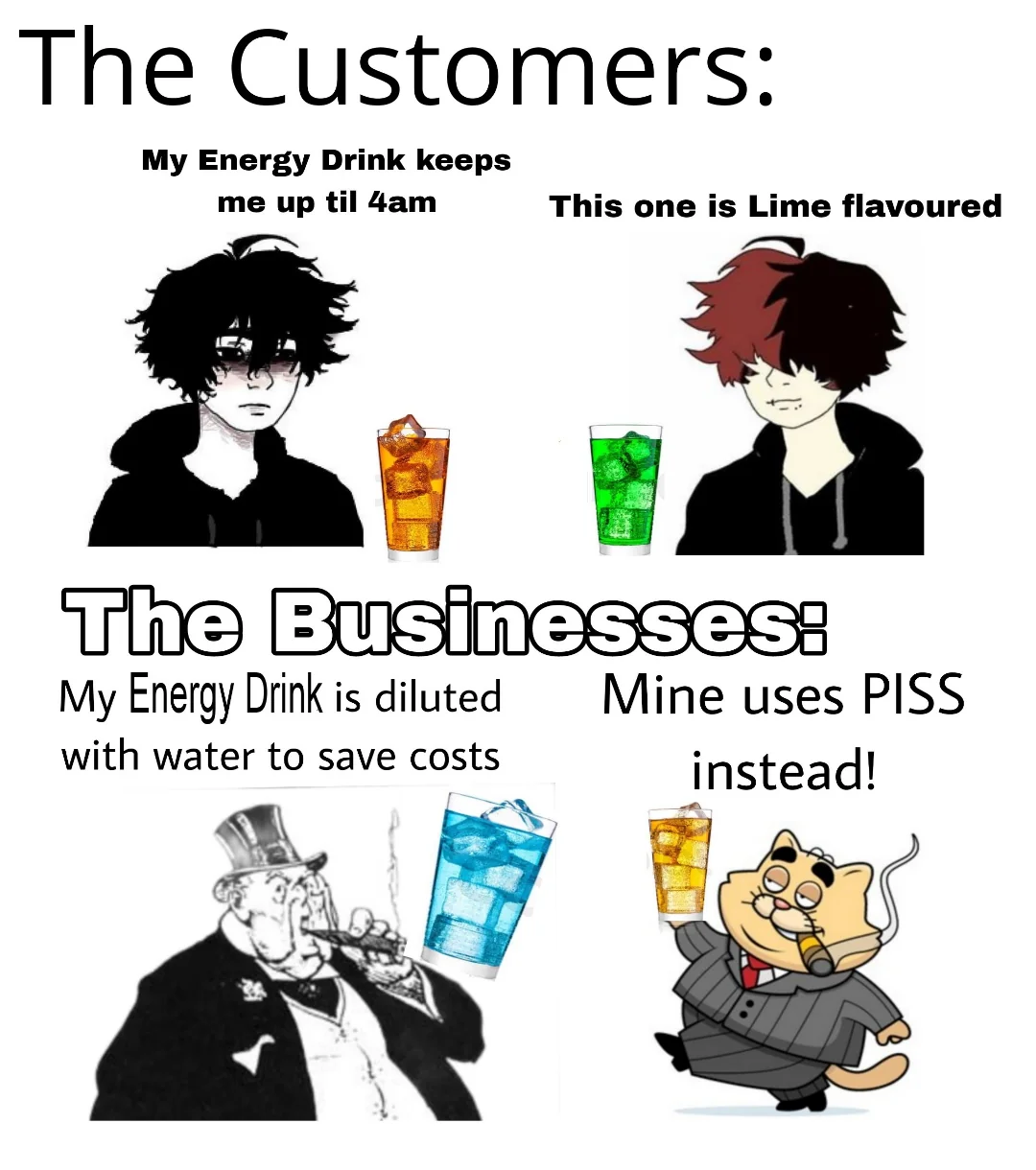 Energy Drinks: