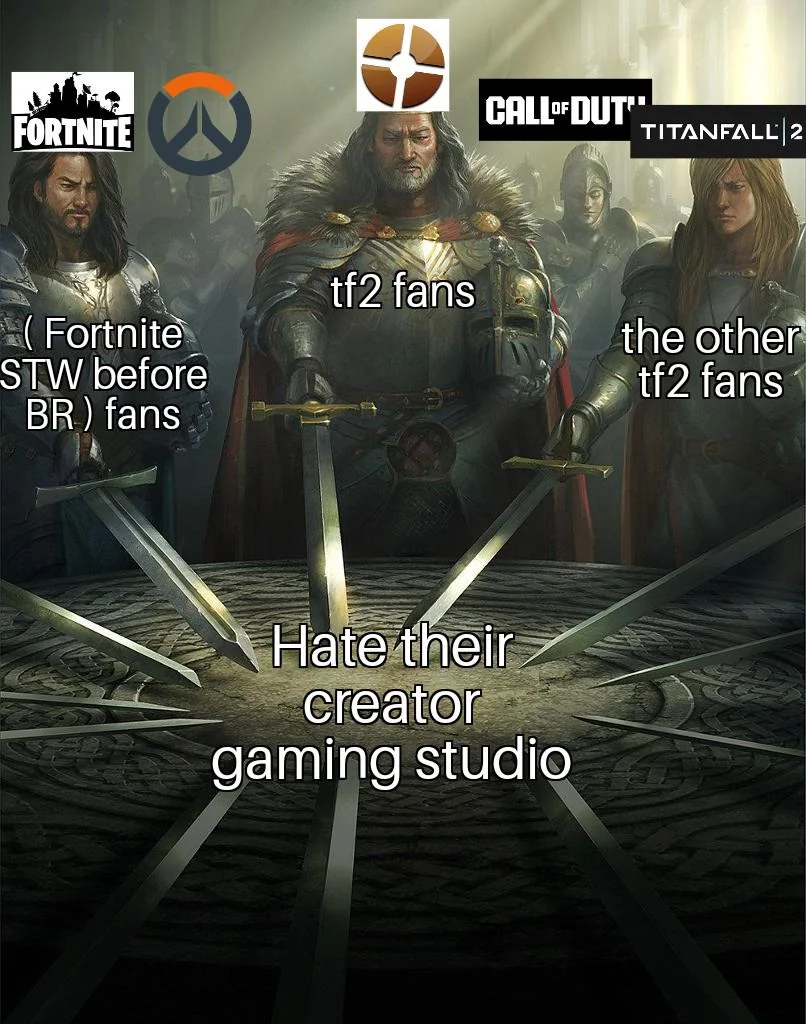 Explanation in replies