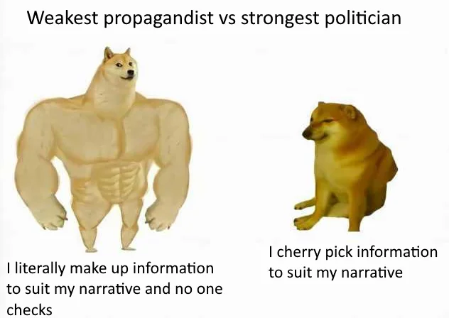 Forget cherry picking, skip to lies