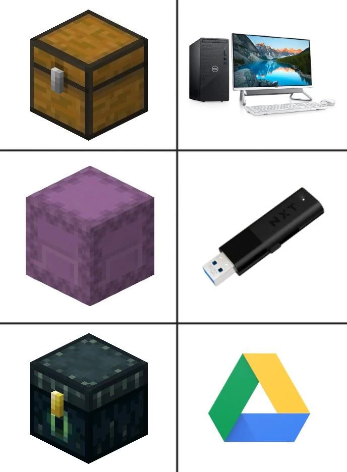 how i explain storage to everyone