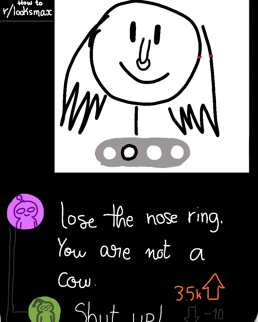 How to looks max subreddit in a nutshell.