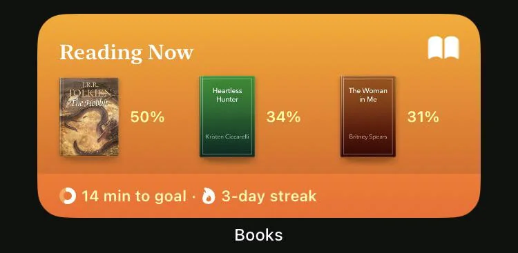 If someone asks me how im doing im showing them this