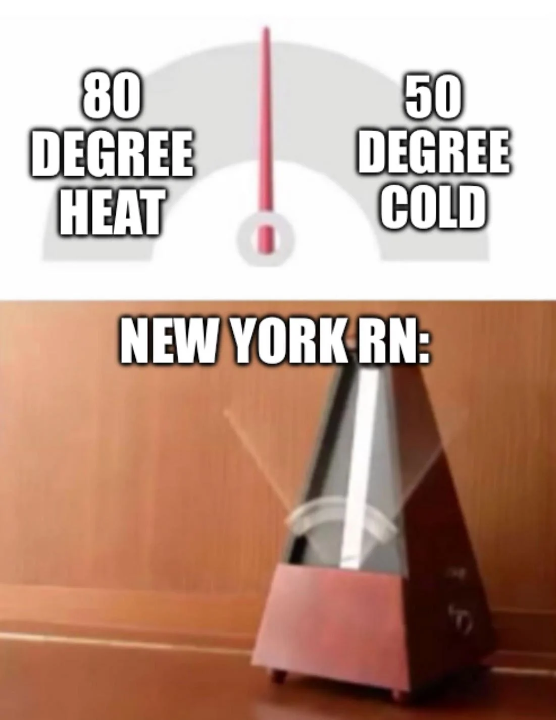 Just last week it was 50 now it’s 80 and later this week it’s gonna be 50 again