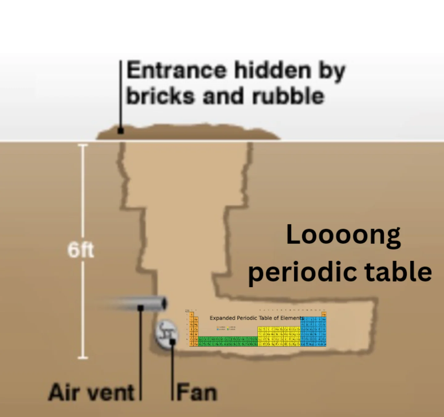 Kinda giving Hussein vibes