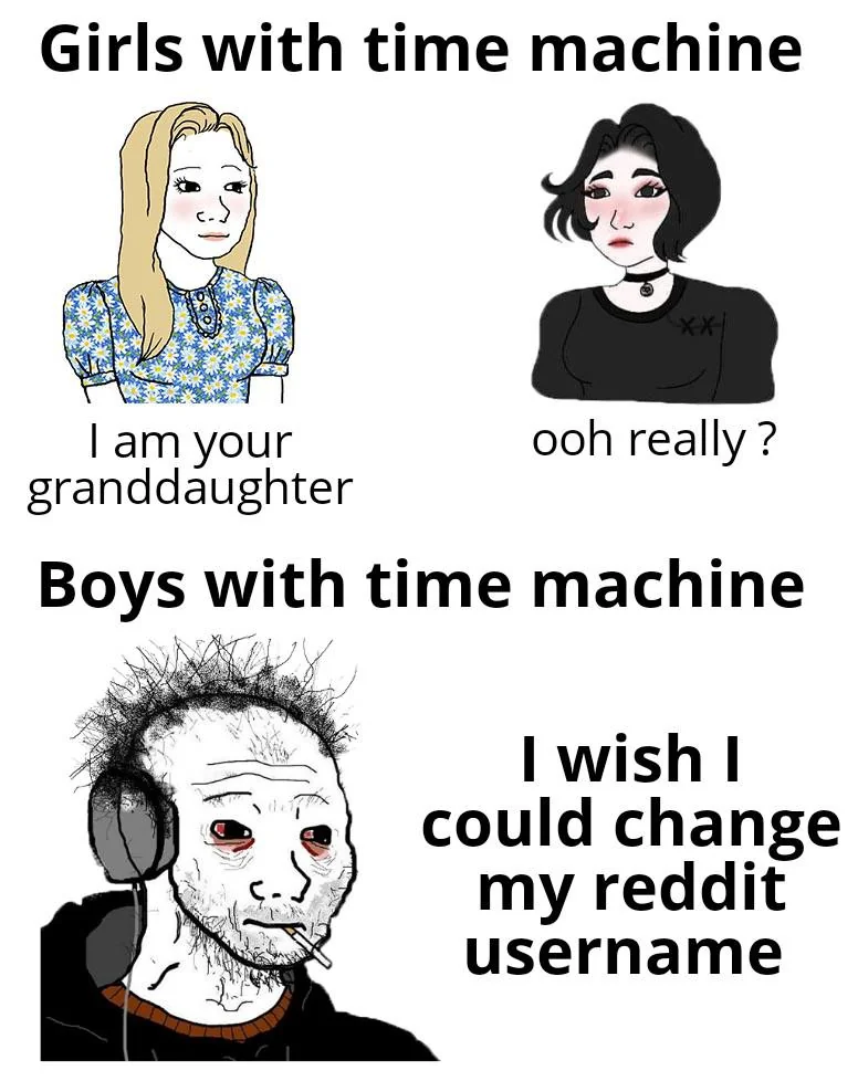 Mine was given by lord Reddit