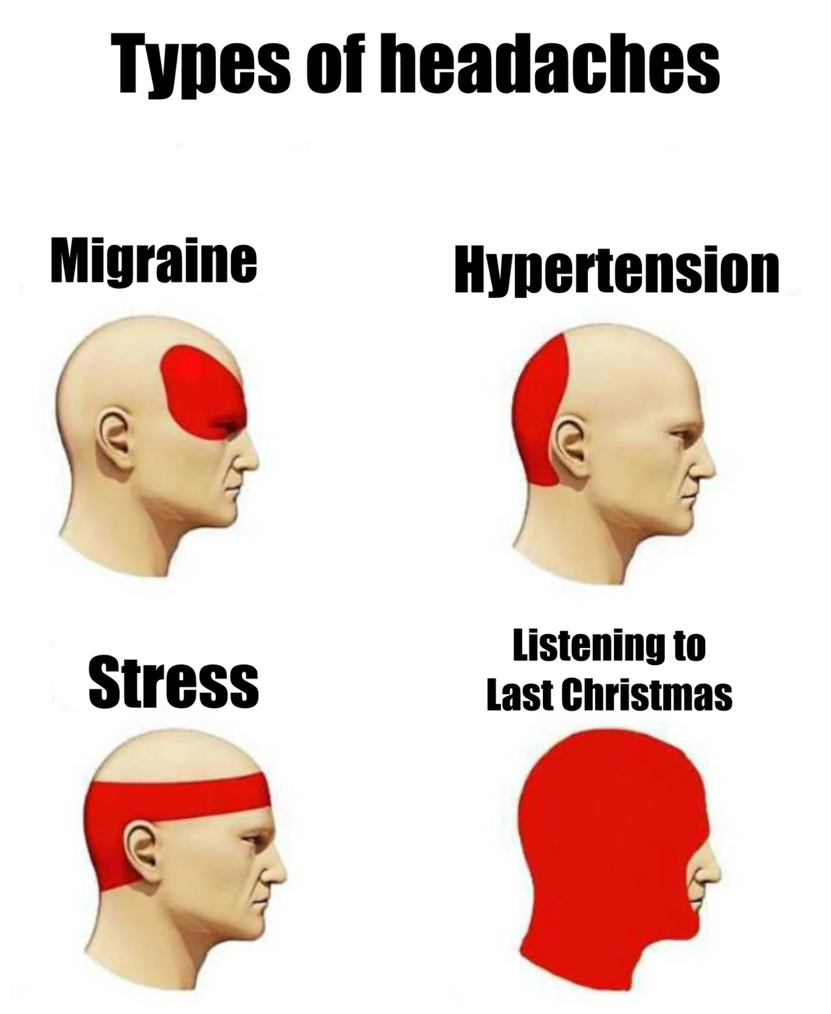 Most annoying christmas song of all time