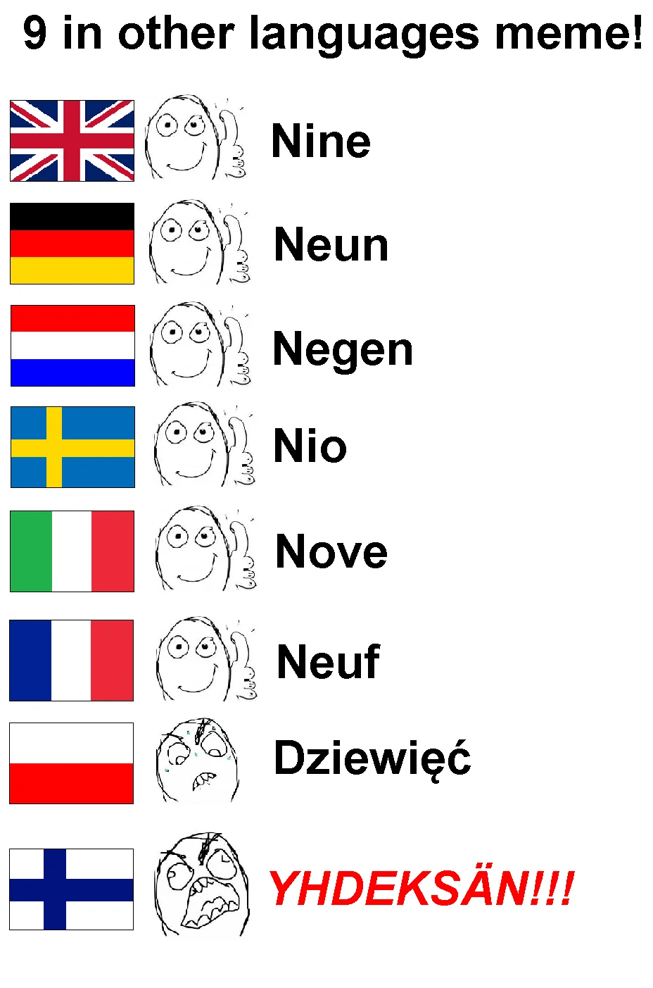 Nine (9) in other languages meme!