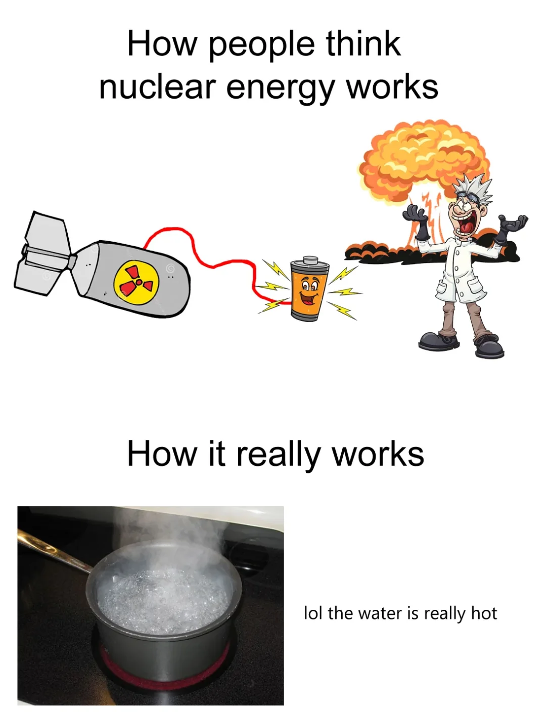 nuclear
