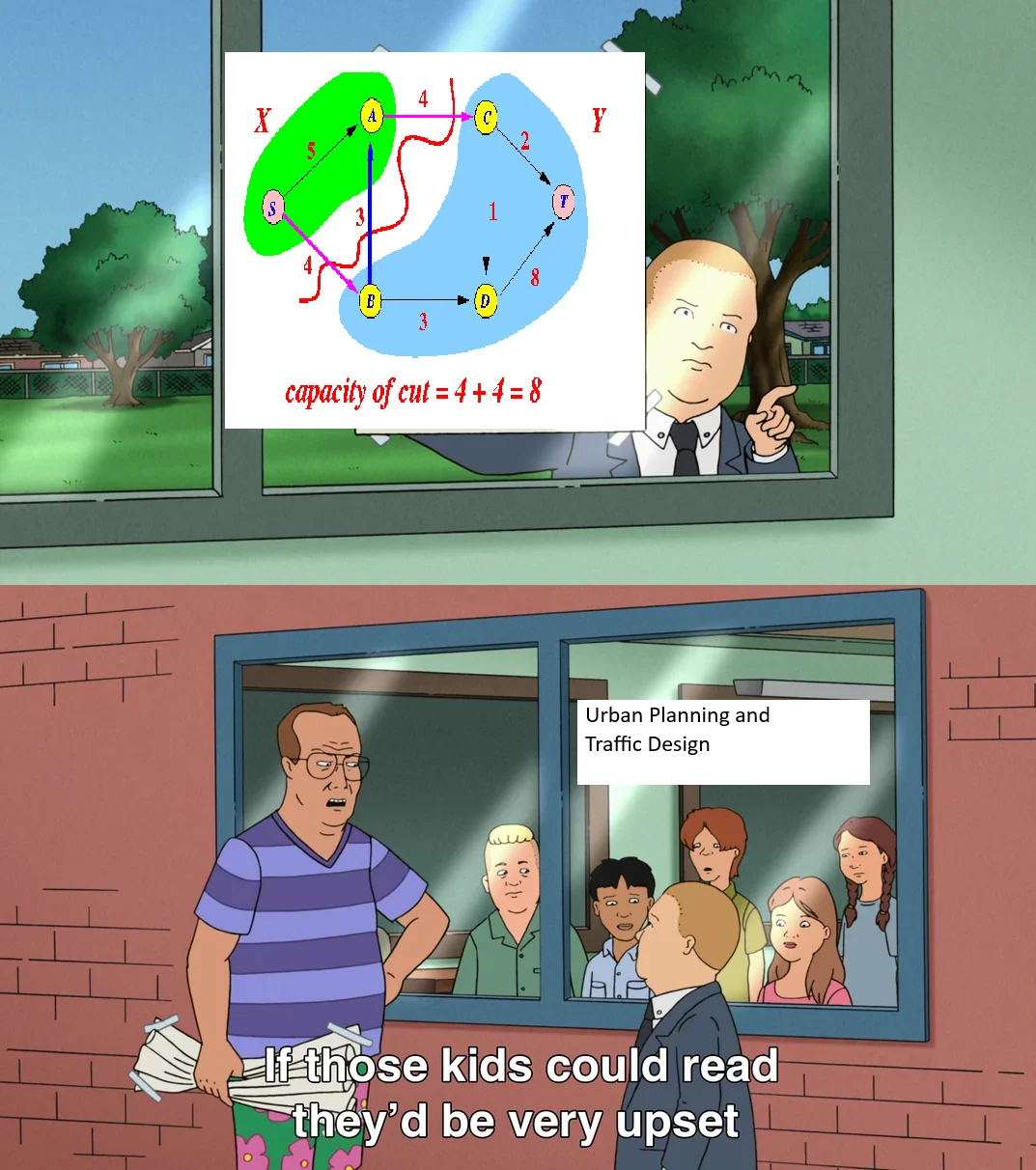 One more lane should solve the traffic, right?