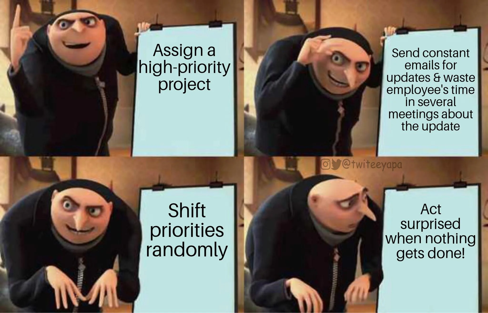 Project management 101