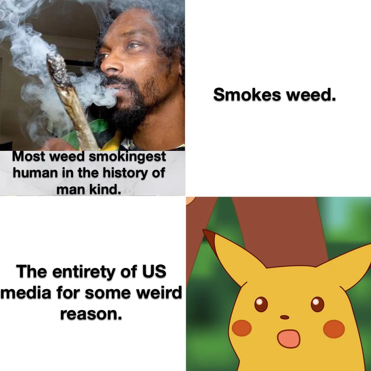 Shocked I’m shocked it’s shocking