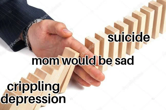 Suicide rate drops to 0%