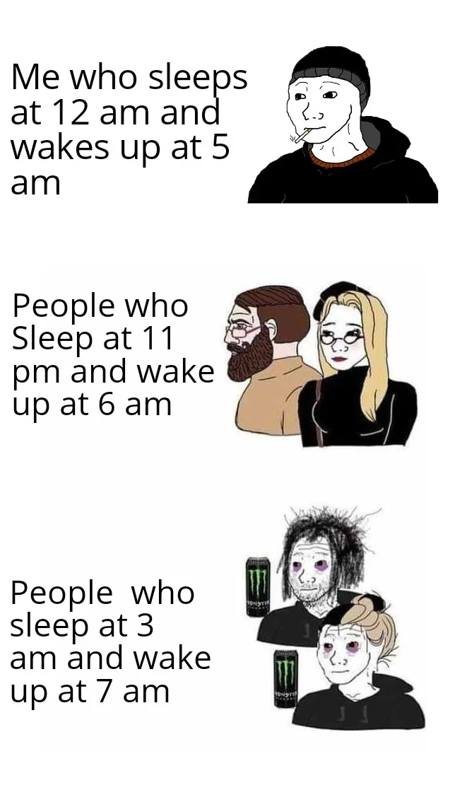 Tell me your sleep schedule