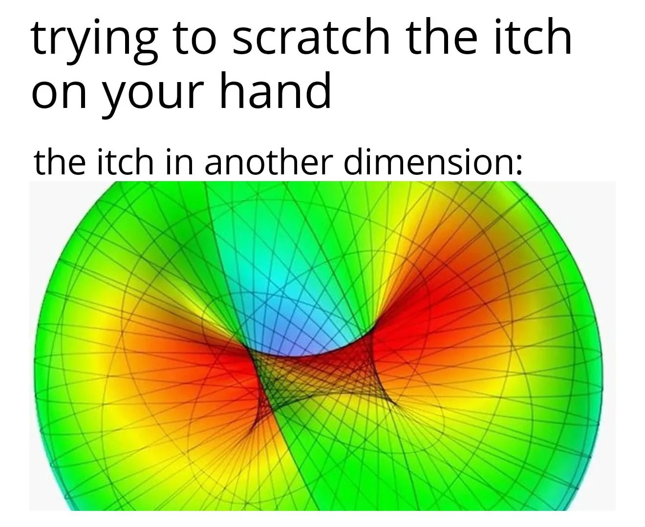 The itch becoming dimensional as soon as I scratch it