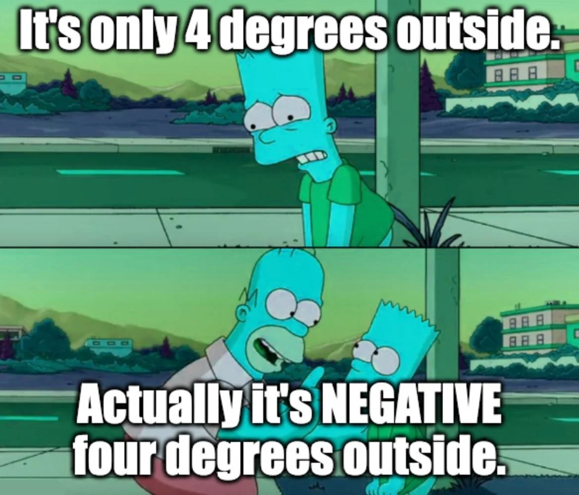 The Midwest right now