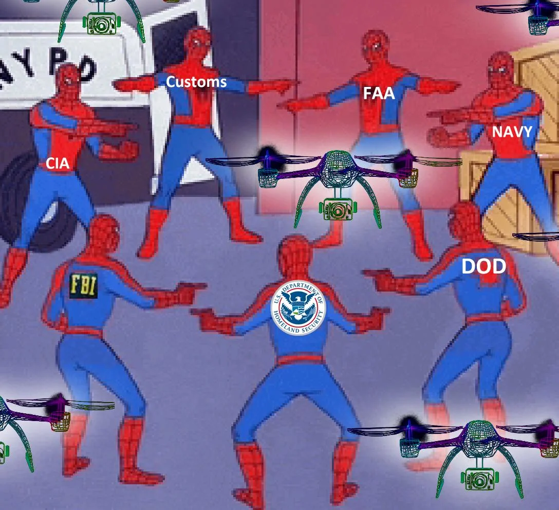 The most powerful country in the world. Enter drones.