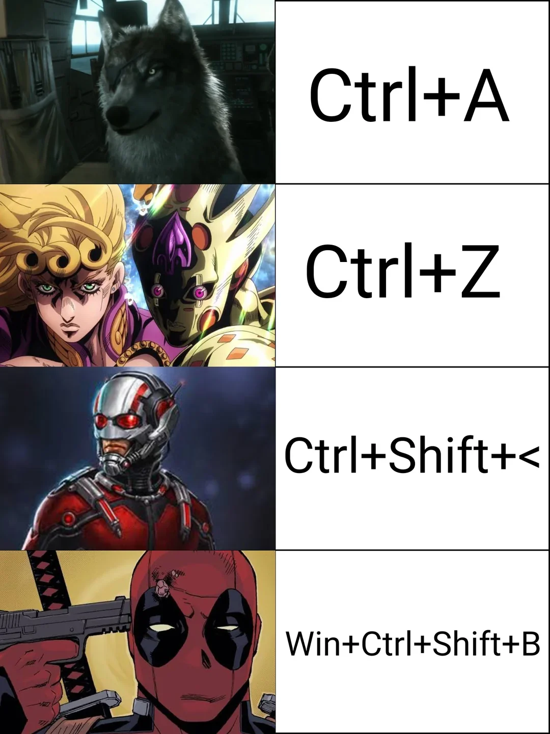 The most powerful item in the multiverse... an author's keyboard...