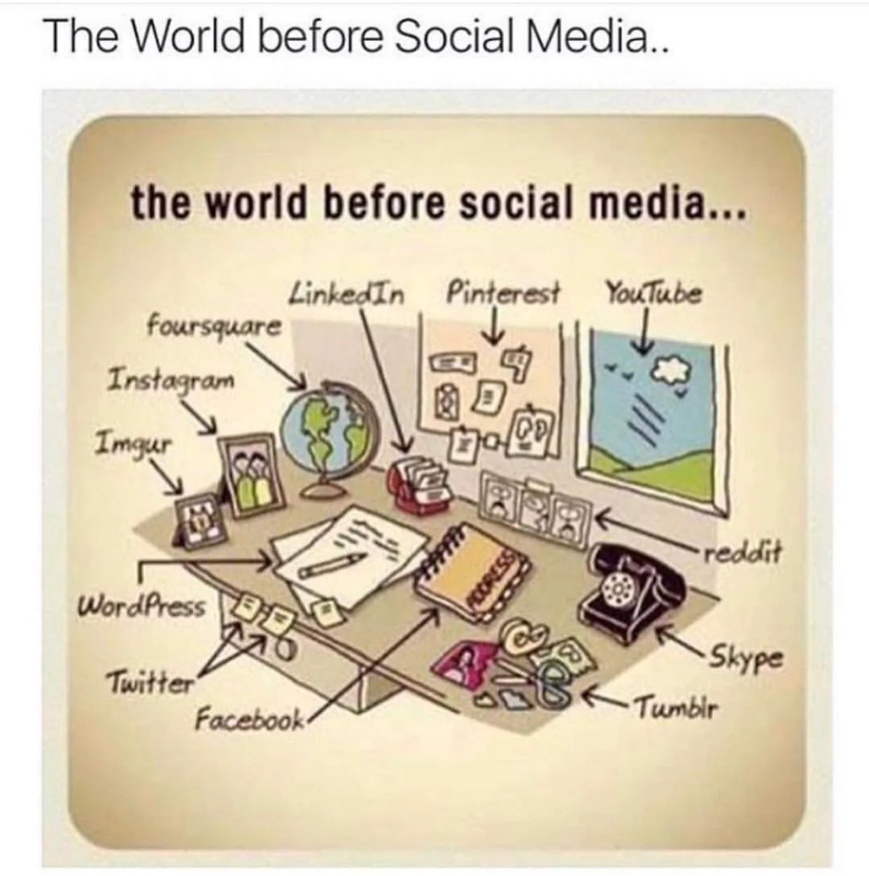 ThE wOrld BefORe SOciAl MedIA..