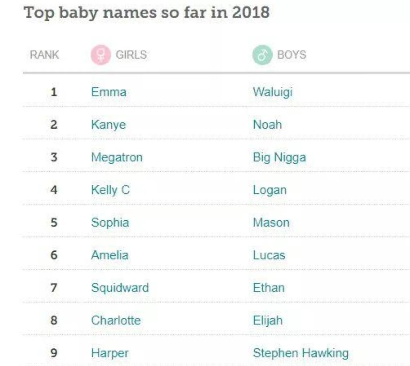 These names got me feeling baby fever 👶