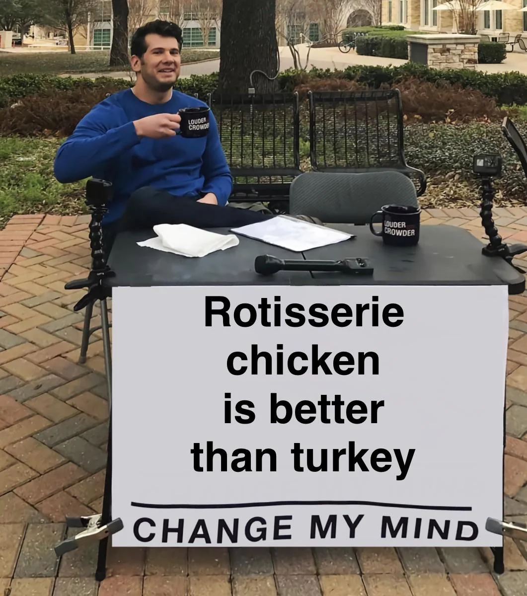 Turkey is overrated